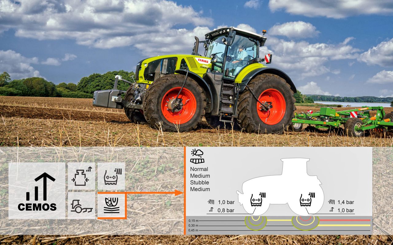 Operators of Claas tractors will be able to assess risk of soil damage with new Terranimo system
