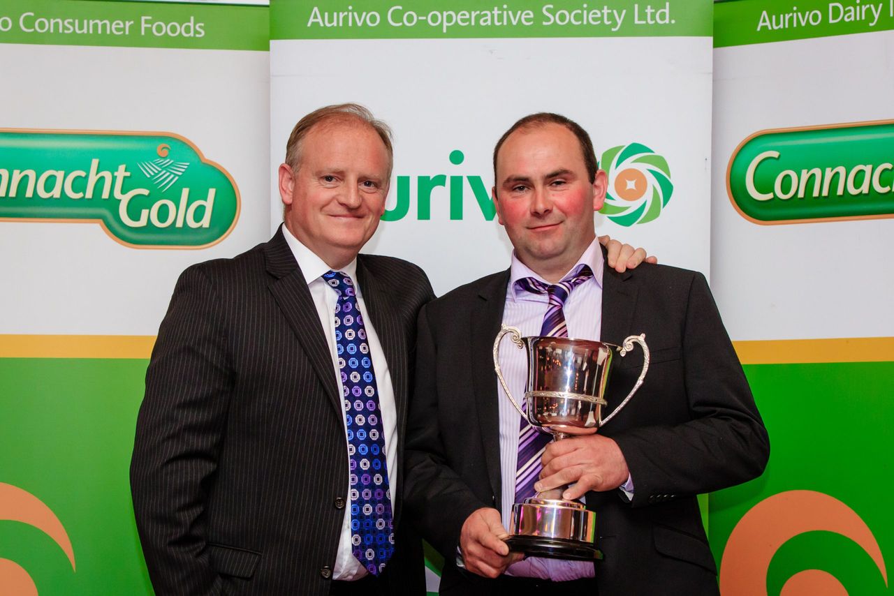 Eight Aurivo milk suppliers receive milk quality awards