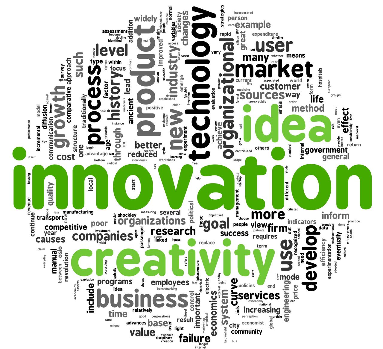 'Innovation is key to growth in agri-food industry'