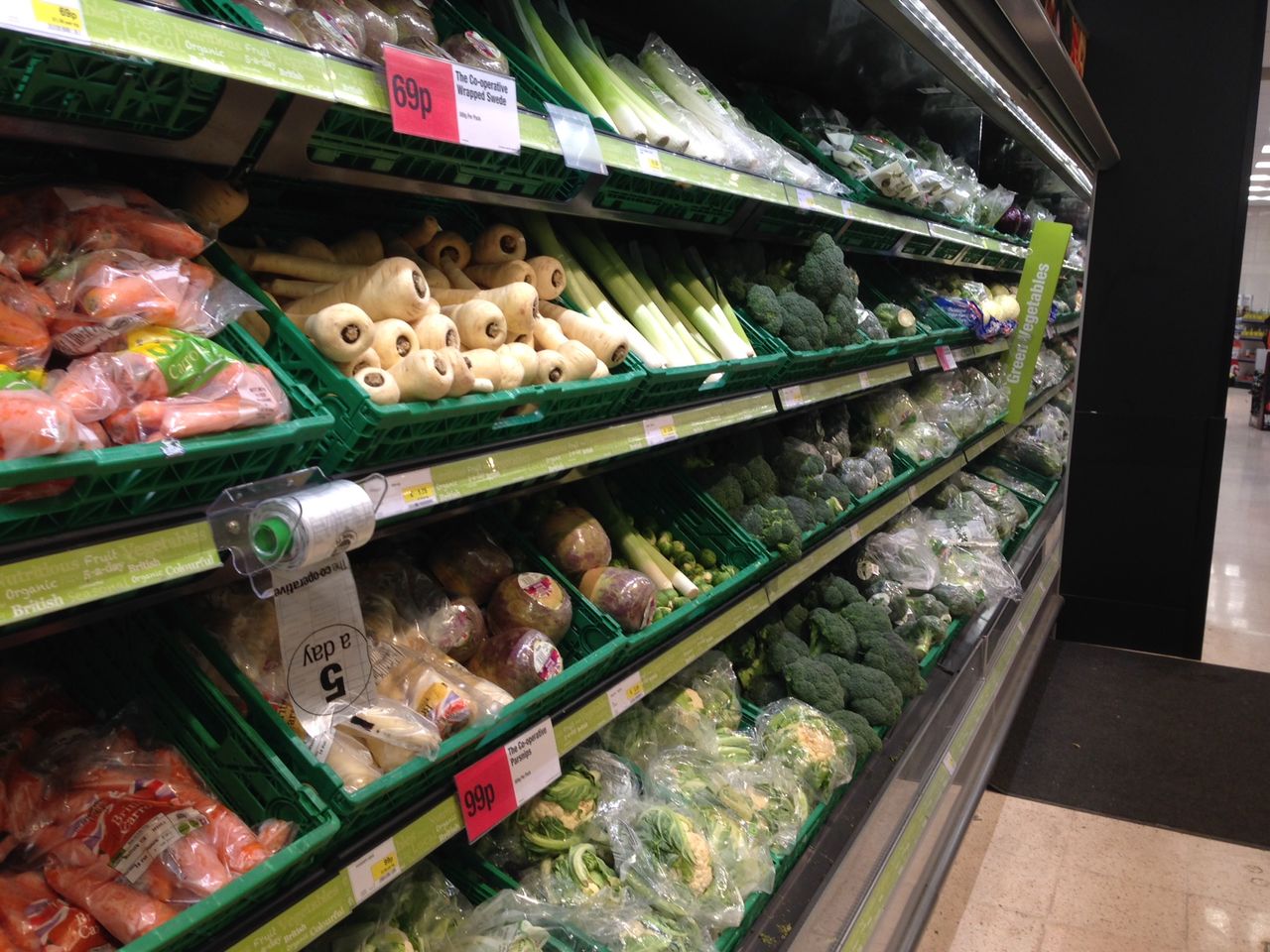 Shoppers back British farmers according to new AHDB report