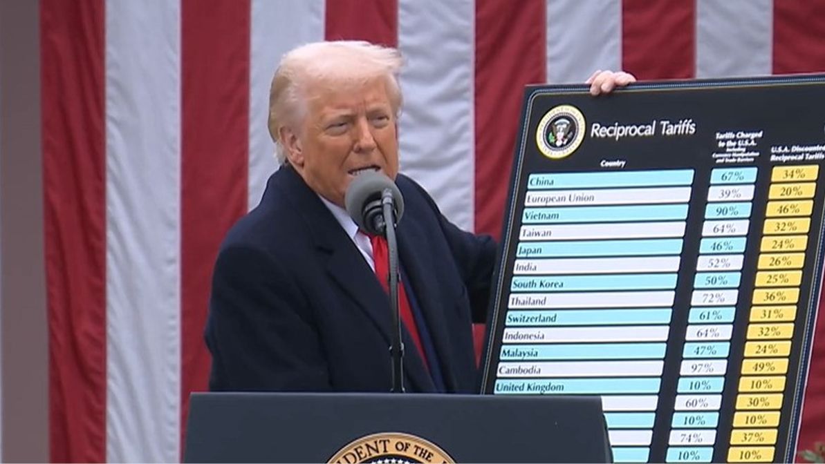 US court blocks Trump imposing global tariffs